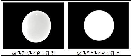 3000K 이상 열물성 정밀측정기술 도입 전후 탄탈륨 샘플 형상 비교(사진=한국표준과학연구원)