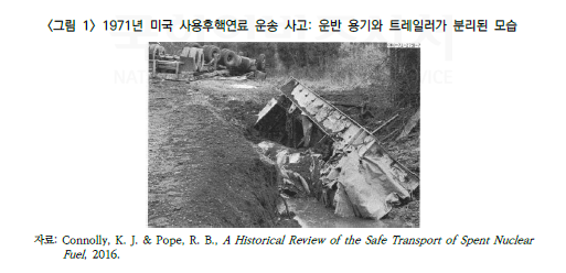 1971년 미국 사용 후 핵연료 운송 사고 (사진=김영주 의원실)