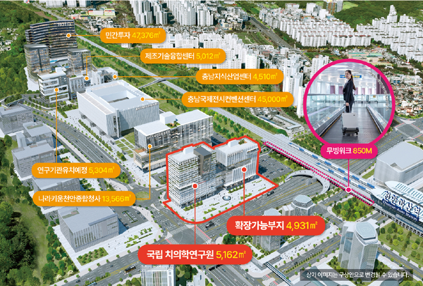 국립치의학연구원 조감도. (사진제공=충남도)