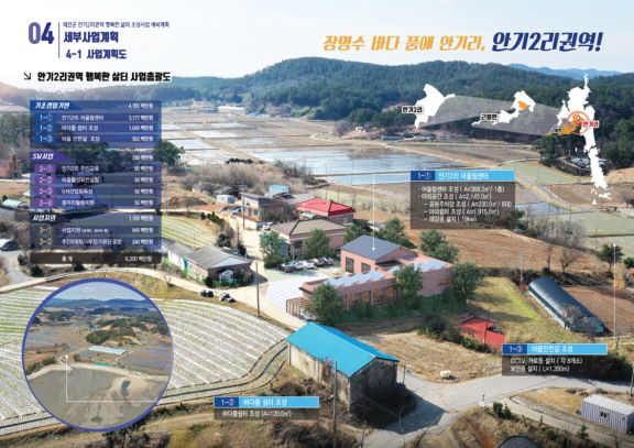 안기2리권역 일반농산어촌개발 사업 계획도.   (사진제공=태안군)