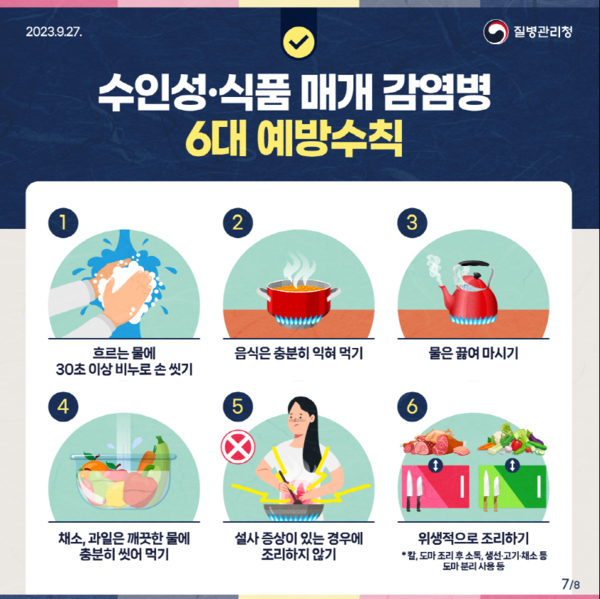 수인성·식품 매개 감염병 6대 예방수칙(사진제공=부여군)