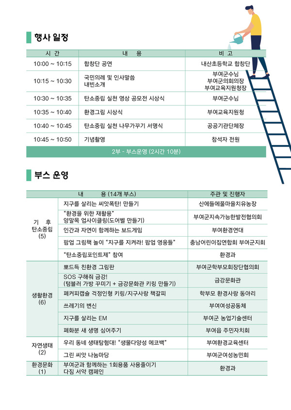 부여군, 6월 14일 “ Green On 탄소중립한마당” 행사 개최
