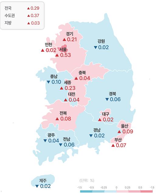 7월 2주 지역별 아파트 매매가격지수 변동률. (사진=부동산R114)