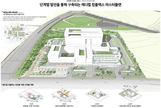 내포신도시 종합의료시설 건립사업 건축 설계 공모 당선작.