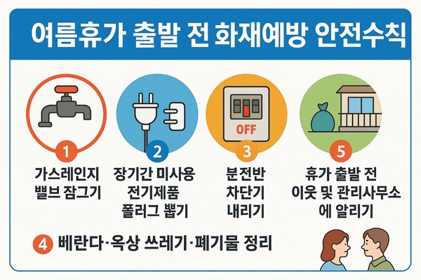 휴가철 화재예방 안전수칙