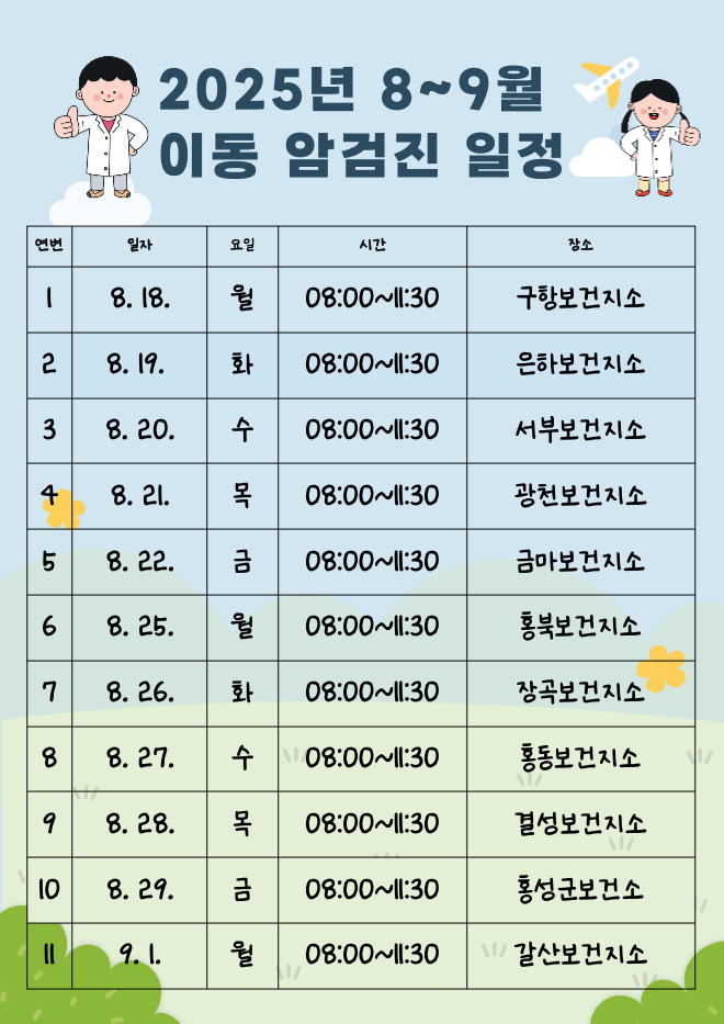 ‘찾아가는 이동 건강검진’ 일정 안내 포스터. (사진제공=홍성군)