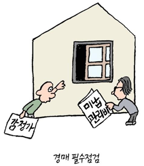 경매 필수점검. (사진=지지옥션)