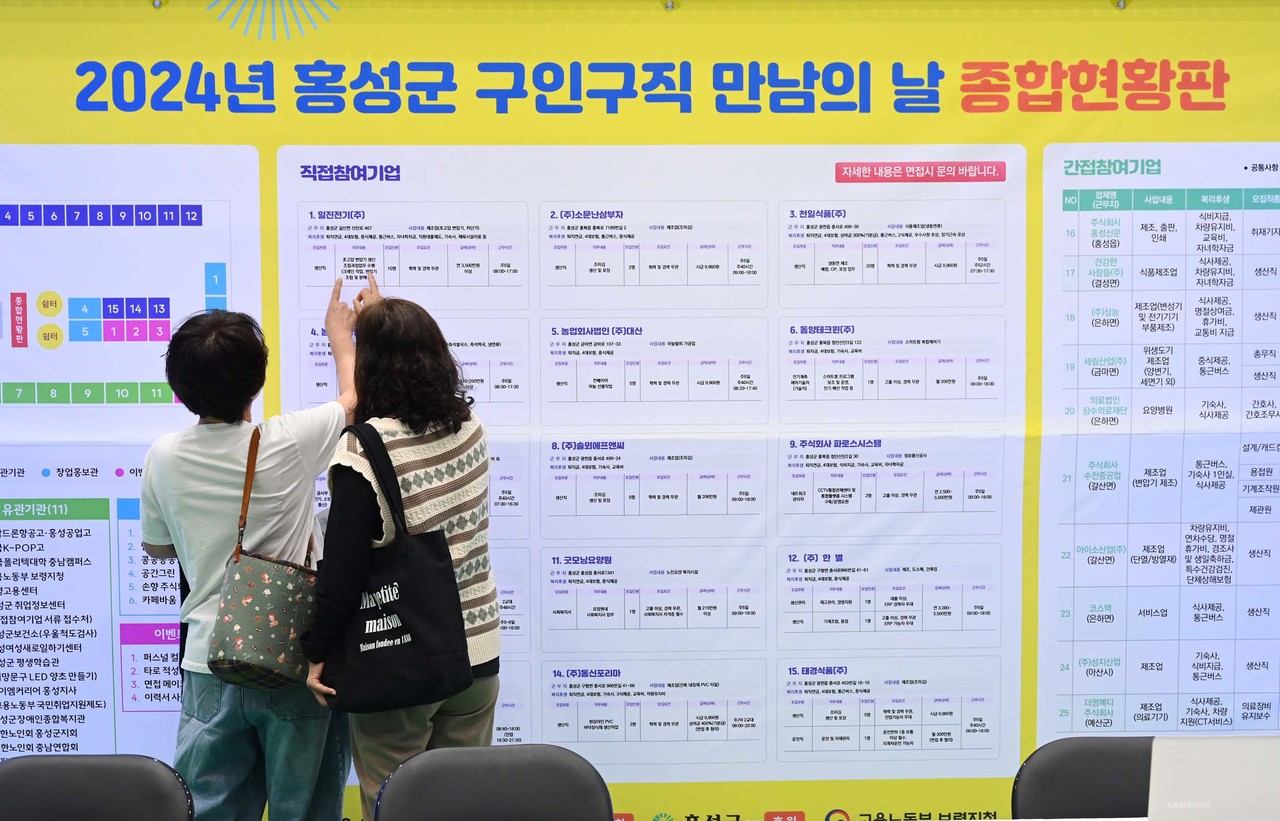홍성군이 ‘2025 홍성군 구인구직 만남의 날’ 행사 참여 기업을 모집한다. (사진제공=홍성군)