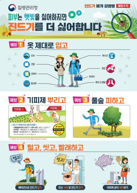 논산시가 가을철 야외 활동 시  주의해야 할 진드기 매개 감염병 예방수칙에 대해 안내했다.(사진제공=논산시)