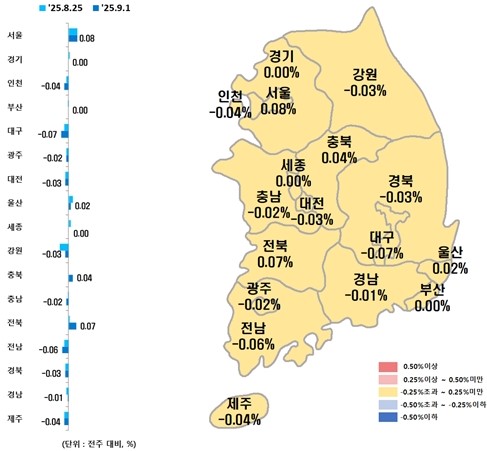 9월 1주 시도별 아파트 매매가격지수 변동률. (사진=한국부동산원)