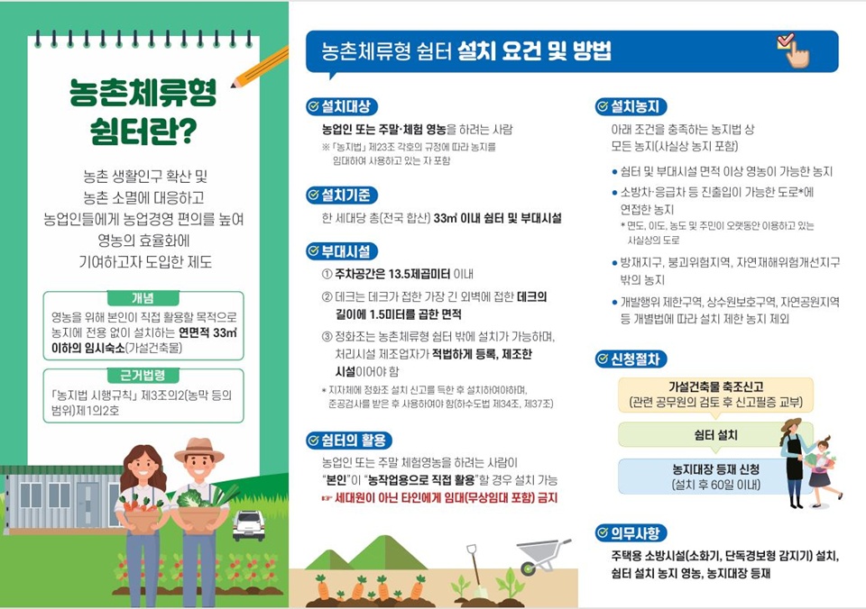 농촌체류형쉼터 안내문(아산시 제공)