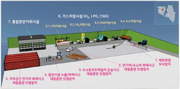 친환경연료 화재대응훈련센터 훈련장 시설 배치도.[사진 제공= 충남소방본부]​​​​​​​