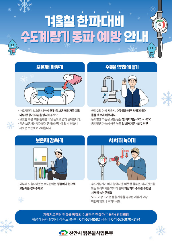겨울철 한파대비 수도계량기 동파예방 홍보문.(사진제공=천안시)