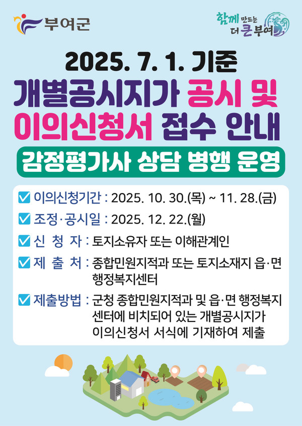 개별공시지가 이의신청 안내 포스터(제공=부여군)