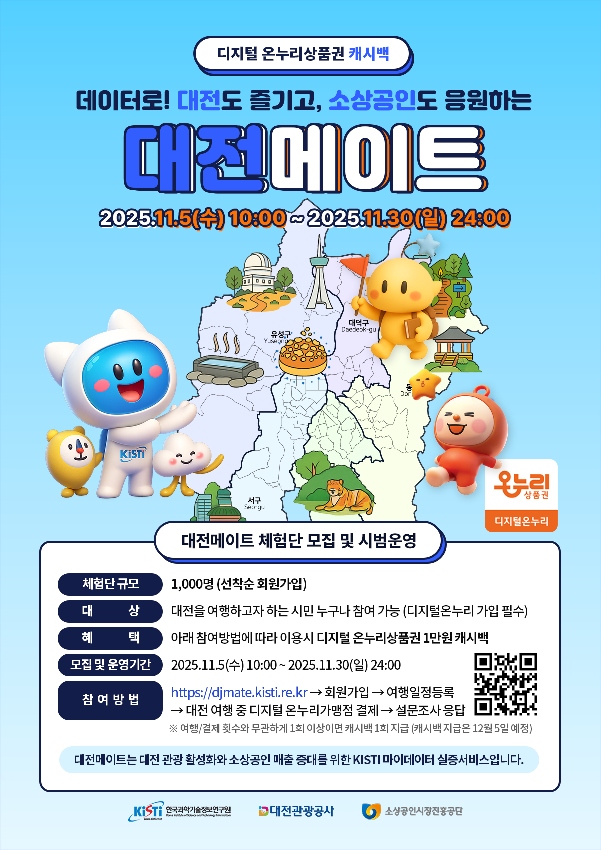 소상공인시장진흥공단이 한국과학기술정보연구원, 대전관광공사와 함꼐 마이데이터 기반 관광서비스 ‘대전메이트’의 시범운영을 개시한다.(사진제공=소진공)