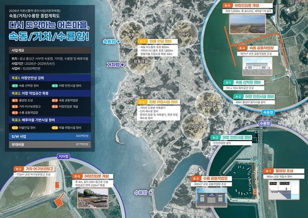 홍성군 속동·수룡·거차권역 어촌신활력 증진사업 종합계획도.