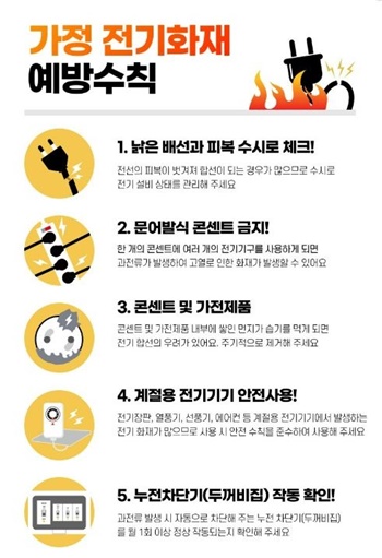 ‘11월 불조심 강조의 달’ 전기화재 예방 위한 안전수칙 홍보 포스터(제공=부여소방서)