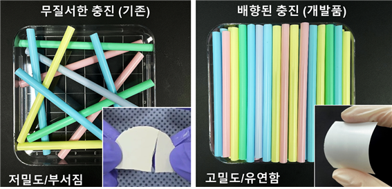 빨대를 이용한 기존 BNNT 필름과의 차이점. (사진제공=KIST)