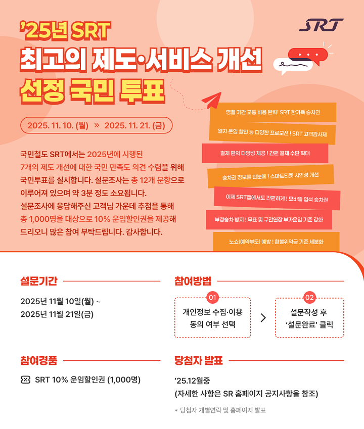 2025년 SRT 최고의 제도·서비스 개선 국민 투표. (사진제공=에스알)