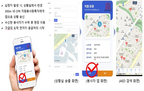 충남소방본부는 11일부터 ‘우리 동네 생명지킴이’ 모바일 앱 서비스를 본격 시행한다고 밝혔다.[사진 제공= 충남소방본부]