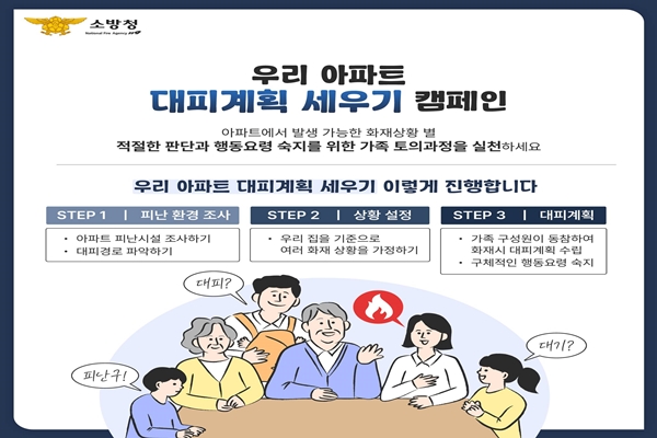우리 아파트 대피계획 세우기 포스터(제공=부여소방서)