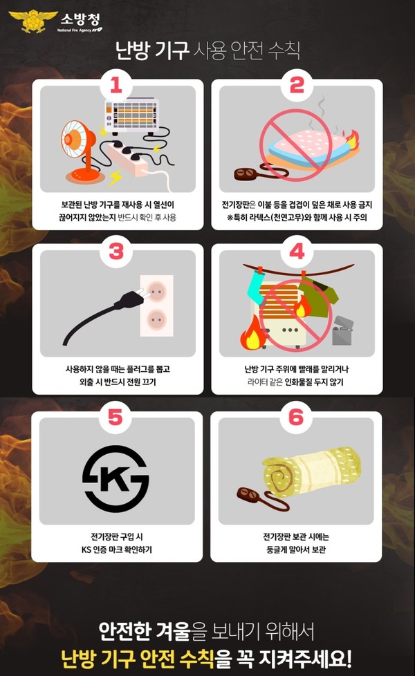 겨울철 3대 난방기구 안전사용 포스터(제공=부여소방서)