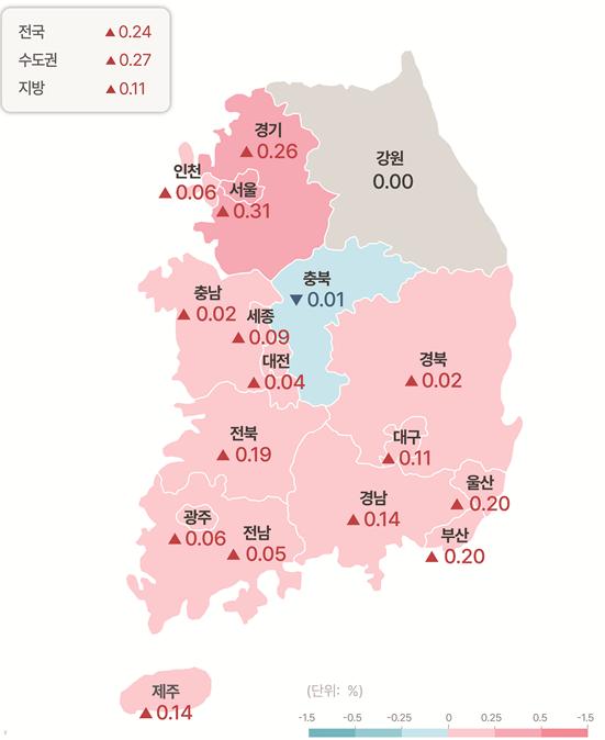 11월 2주 아파트 매매가격 변동률. (사진제공=부동산R114)