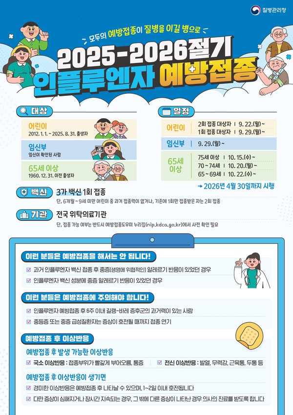 질병관리청 2025-2026절기 독감 예방접종 홍보문.(사진제공=천안시)