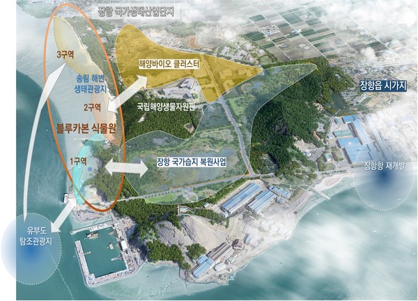 충남 서천군은 유네스코 세계자연유산 ‘서천갯벌’의 보전과 탁월한 보편적 가치(OUV)를 미래세대에 전하기 위해 총 653억원 규모의 해양보호구역사업을 정상적으로 추진하고 있다.(사진제공=서천군)