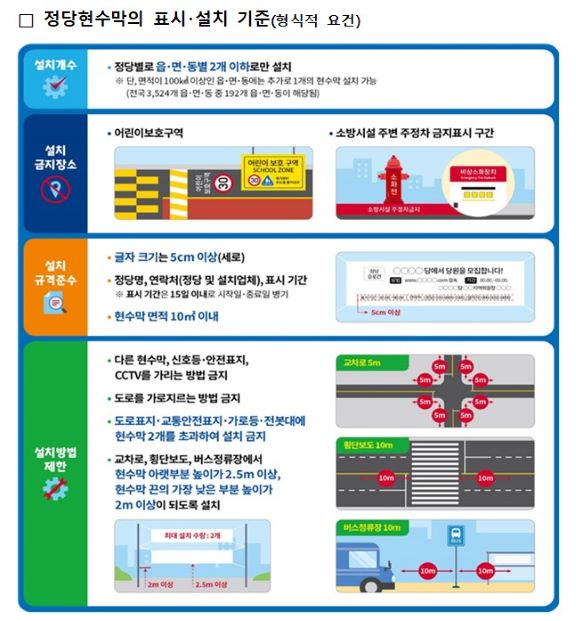 정당현수막 표시 기준 홍보물.   (사진제공=태안군)