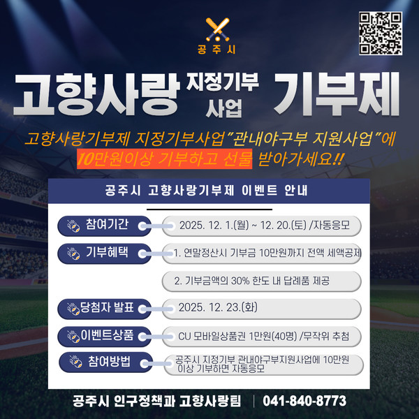 공주시는 연말을 맞아 고향사랑기부 모금을 활성화하기 위해 고향사랑기부제 ‘지정기부사업(관내 야구부 지원) 기부’ 이벤트를 진행한다고 밝혔다.(사진제공=공주시) 