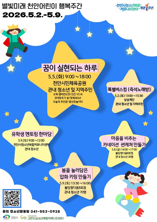 천안시청소년복합커뮤니티센터가 운영하는 ‘별빛미래 천안어린이 행복주간’. (사진제공=천안시)