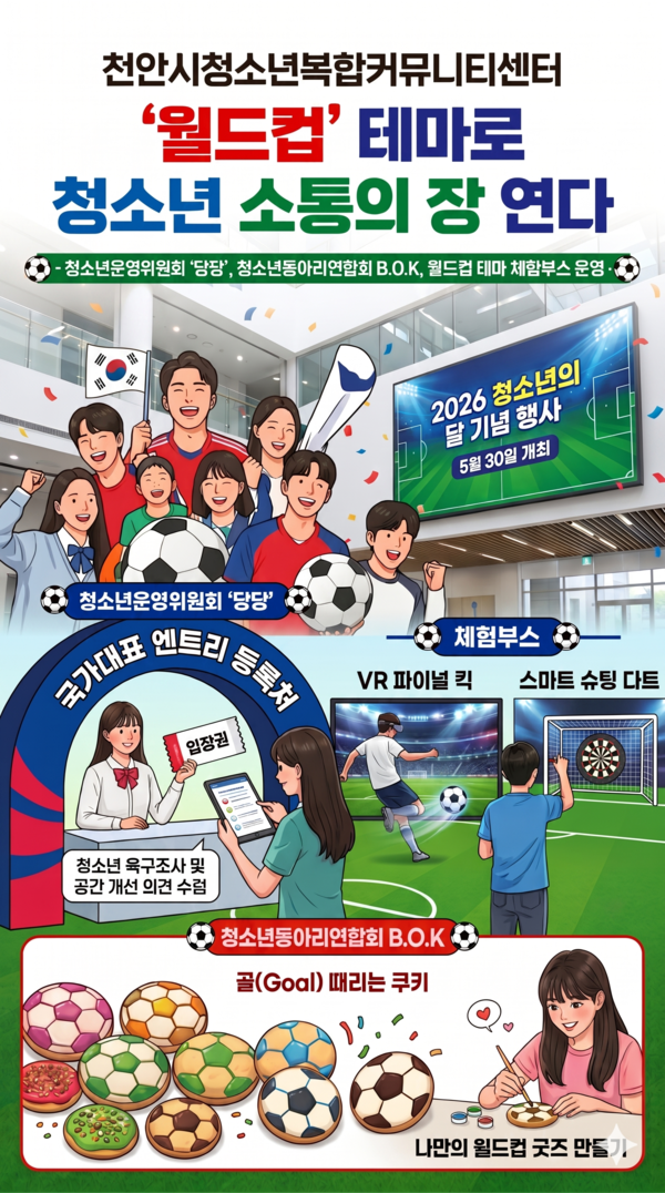 (재)천안시청소년재단 천안시청소년복합커뮤니티센터는 오는 5월 30일 개최되는 ‘2026 천안시 청소년의 달 기념 행사’에서 디지털 기술을 접목한 월드컵 컨셉의 체험 부스를 운영한다고 밝혔다.(사진제공=천안시청소년재단)