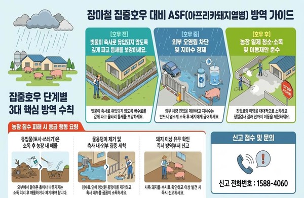 장마철 아프리카돼지열병 방역 가이드 홍보물 (자료제공=당진시)