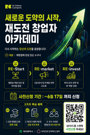 대전창조경제혁신센터, 재창업 기업 사업화 지원 '본격화' - 뉴스 썸네일 이미지